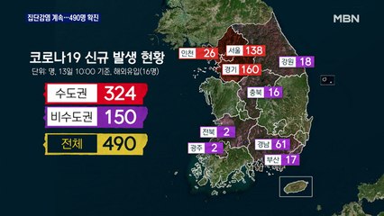 물류센터·목욕탕발 확산…신규 감염 500명 육박