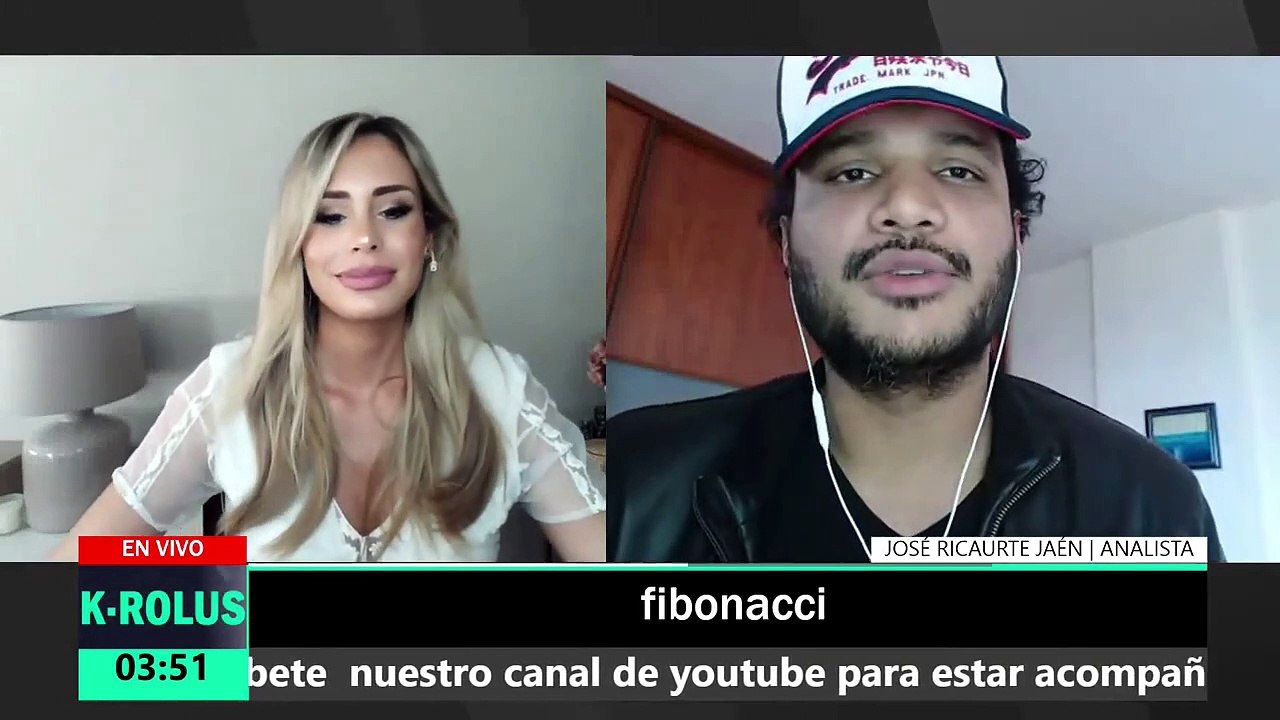 ¿Qué es y cómo usar el Fibonacci_?