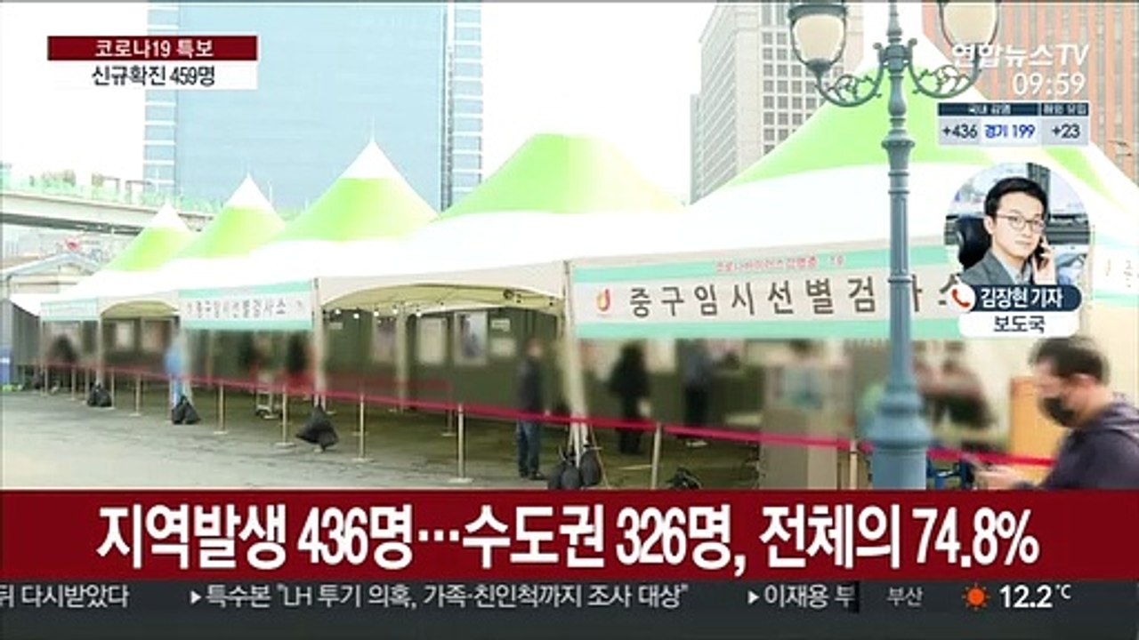 신규 확진 459명…엿새째 400명대, 지속 확산