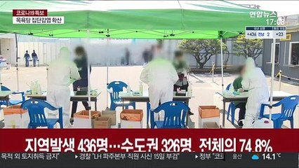 확진 459명 엿새째 400명대…휴일에도 지속 확산