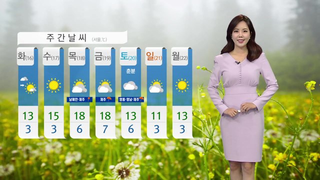 [날씨] 내일도 고농도 미세먼지...내일 수도권·충남 미세먼지 비상저감조치 / YTN