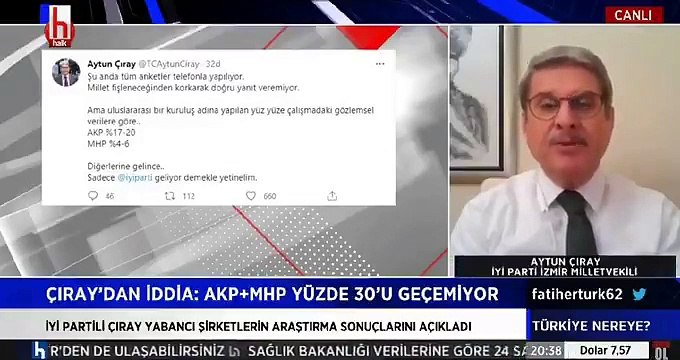 İYİ Partili Aytun Çıray paylaştı! İşte son zamanların en komik anket