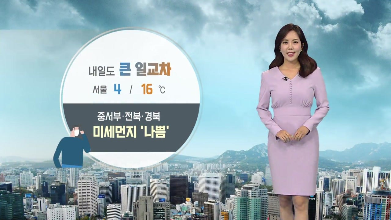 [날씨] 내일 일교차 크고 미세먼지 '나쁨'...수도권·충남 비상저감조치 / YTN