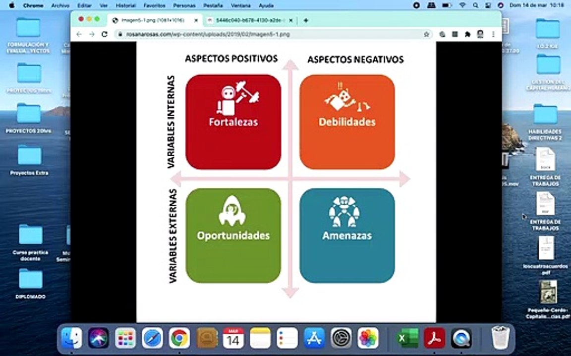 Proyectos Act. 1.2