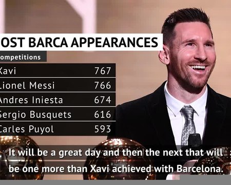 Koeman lauds 'incredible' Messi