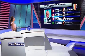 Ipsos: Lescano lidera simulacro de votación y cuatro candidatos disputan segundo lugar