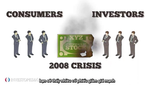 5 Tips For When To Buy Your Stock - 5 Lời Khuyên về thời điểm tốt nhất để mua cổ phiếu.