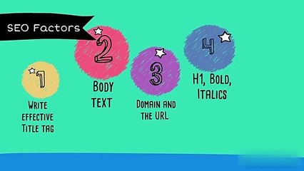 Highly Effective SEO Tips