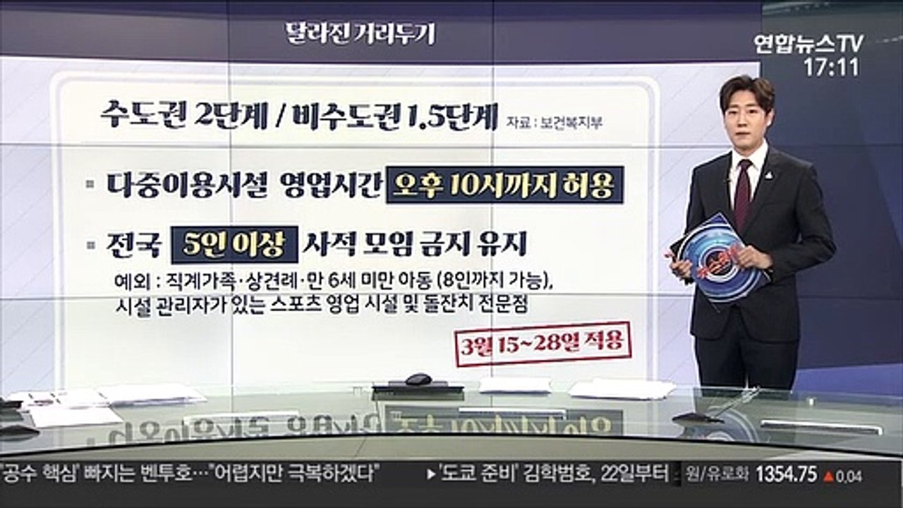 [그래픽뉴스] 달라진 거리두기