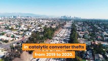 Catalytic converter thefts skyrocket in California during the pandemic