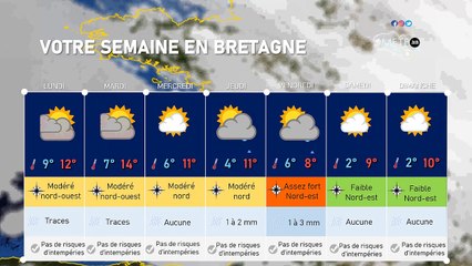 Votre semaine en Bretagne du 15 au 21 mars