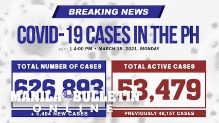 DOH records 5,404 new COVID-19 cases