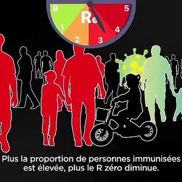 Pastille 6 vaccins - L’immunité collective, c’est quoi exactement ?
