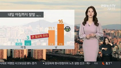 [날씨] 내일 아침까지 반짝 쌀쌀…서쪽 공기질 '나쁨'