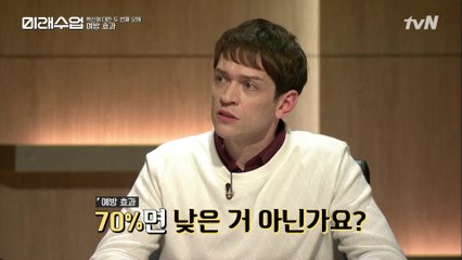 코로나 백신의 ′예방 효과′에 대해 사람들이 가지고 있는 오해