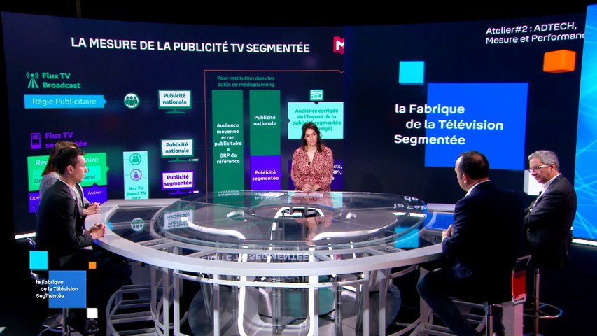 l'ADTECH : la mesure au cœur du marché de la TV segmentée - Yannick Carriou, PDG de Médiamétrie