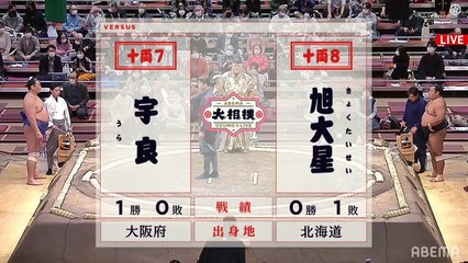 Ura vs Kyokutaisei - Haru 2021, Juryo - Day 2