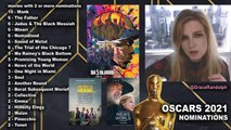 Oscars 2021 Nominations, Snubs & Predictions