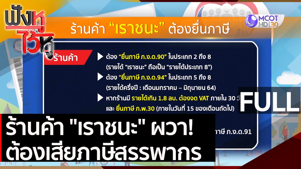 (คลิปเต็ม) ร้านค้า "เราชนะ" ผวา! ต้องเสียภาษีสรรพากร | ฟังหูไว้หู (15 มี.ค. 64)