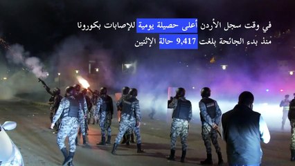 مواجهات بين الشرطة ومحتجين على القيود الصحية في الأردن