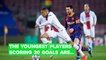 The youngest players scoring 20 goals in the Champions League