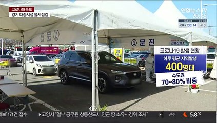 수도권 특별방역 시행…공원·백화점·외국인 집중관리