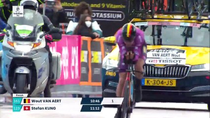 Tirreno-Adriatico EOLO 2021 | Stage 7 Last km