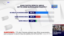 Seulement 20% des Français font confiance au vaccin AstraZeneca contre 52% à Pfizer, selon un sondage