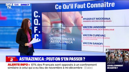Story 2 : La confiance dans le vaccin AstraZeneca rompue ? - 16/03