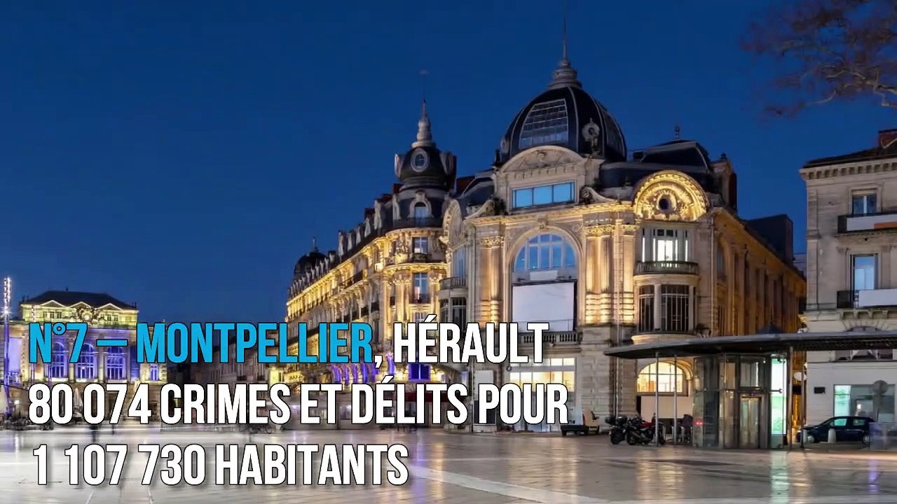 Top 10 des villes les plus dangeureuses de France