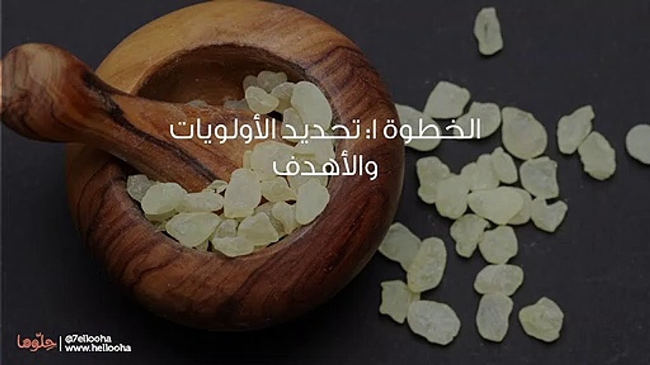 ميزانية البيت ونصائح وضع خطة ميزانية لمصروف البيت