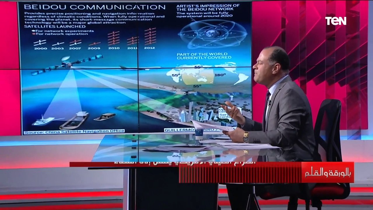 هل تستطيع الصين ضرب نظام الـ "جي بي اس"؟ الديهي يكشف تطورات صراع أمريكا والصين الذي تحول للفضاء