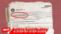 Voters' Registration: A Step-by-Step Guide