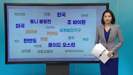 [더뉴스 나우] '카카오·네이버·이마트·쿠팡'...온라인 유통업계 격변 / YTN