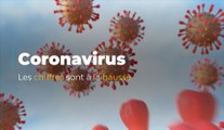 Coronavirus: les chiffres repartent à la hausse