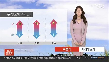 [날씨] 내일까지 황사 영향…15도 안팎 큰 일교차