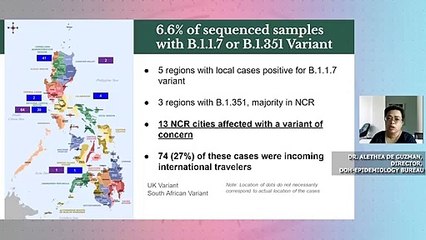 DOH: COVID-19 cases may increase 28 times instead of just 3 times after a month, if variants of concern become dominant