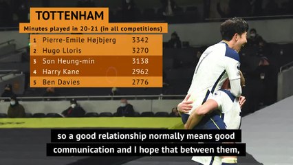 Mourinho worried for Spurs stars on international break