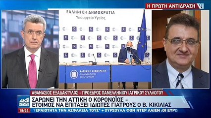 ΚΟΡΟΝΟΪΟΣ-ΕΠΙΤΑΞΗ ΓΙΑΤΡΩΝ-ΚΙΚΙΛΙΑΣ-ΕΞΑΔΑΚΤΥΛΟΣ