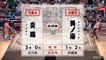 Enho vs Churanoumi - Haru 2021, Juryo - Day 4