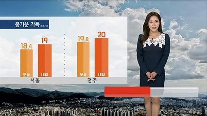 [날씨] 내일도 봄기운 가득, 서울 19도…주말 전국 비