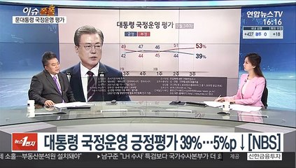 [이슈폴폴] 여론조사로 보는 3월 셋째 주 민심은?