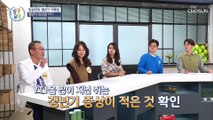 갱년기 건강을 관리해주는 ✦갱년기 유산균 YT1✦ TV CHOSUN 20210318 방송