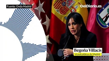 Villacís no ve "riesgo de fuga" al PP en el Ayuntamiento de Madrid: "No temo por la salida de ninguno de mis concejales"