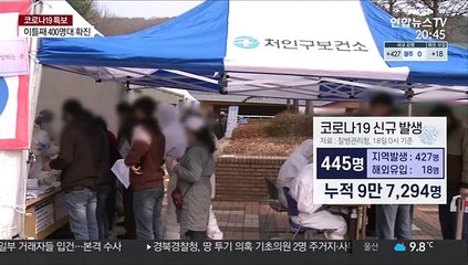 신규확진 445명…"주말에 2회 백신 접종자 나와"
