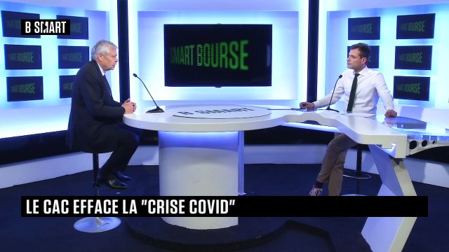 SMART BOURSE - L'invité de la mi-journée : Franklin Pichard (Kiplink Finance)