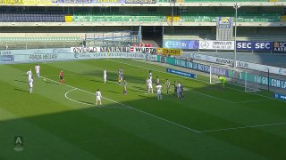 Hellas Verona vs Milan  0-2 Serie A |Highlights & Goals|Resumen y goles