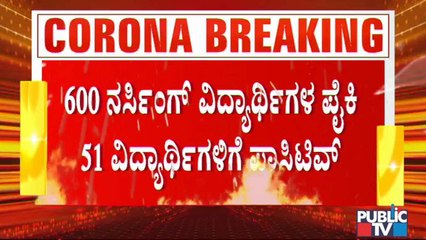 ಮಂಗಳೂರಿನ ಶ್ರೀದೇವಿ ನರ್ಸಿಂಗ್ ಕಾಲೇಜಿನಲ್ಲಿ 51 ಮಂದಿಗೆ ಸೋಂಕು- ಮಣಿಪಾಲದಲ್ಲಿ 95 ವಿದ್ಯಾರ್ಥಿಗಳಿಗೆ ಪಾಸಿಟಿವ್