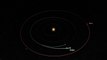 NASA - Juno - Animación detección de polvo