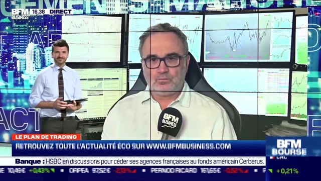 Jean-Louis Cussac (Perceval Finance Conseil) : Quel potentiel technique pour les marchés ? - 18/03